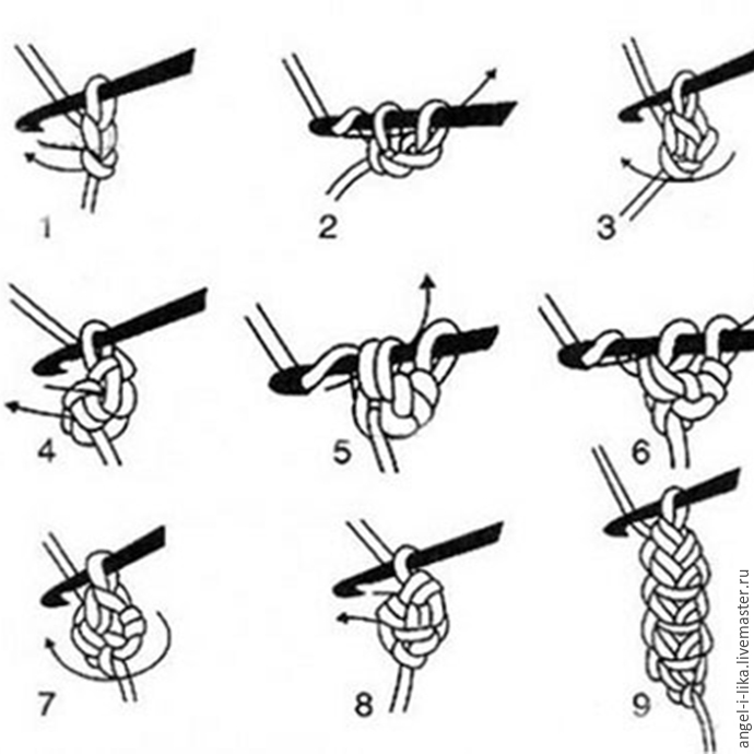 Как связать красивый шнурок. Шнур гусеничка крючком пошагово схема. Вязание крючком шнура гусеничка. Схема вязания крючком шнура гусеничка. МК шнура гусеничка крючком.