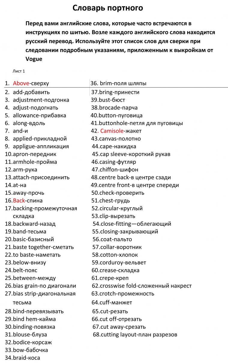 Словарь шитья портного: Персональные записи в журнале Ярмарки Мастеров