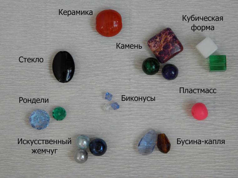 Обзор используемых материалов в сутажной технике, фото № 14