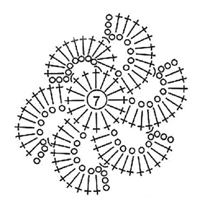 Ирландское кружево объемные цветы крючком схемы