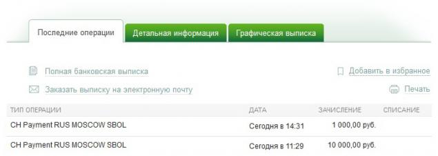 ручная работа ручная работа