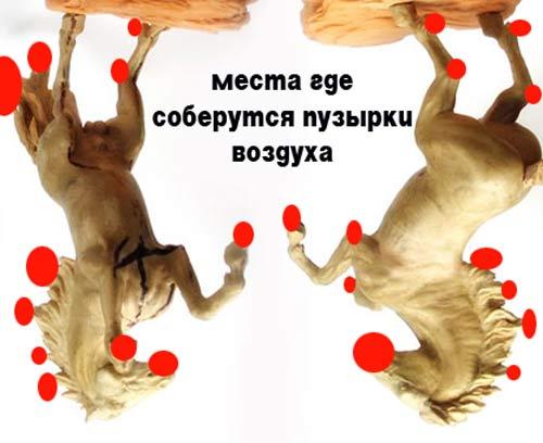 Делаем резиновую форму., фото № 3