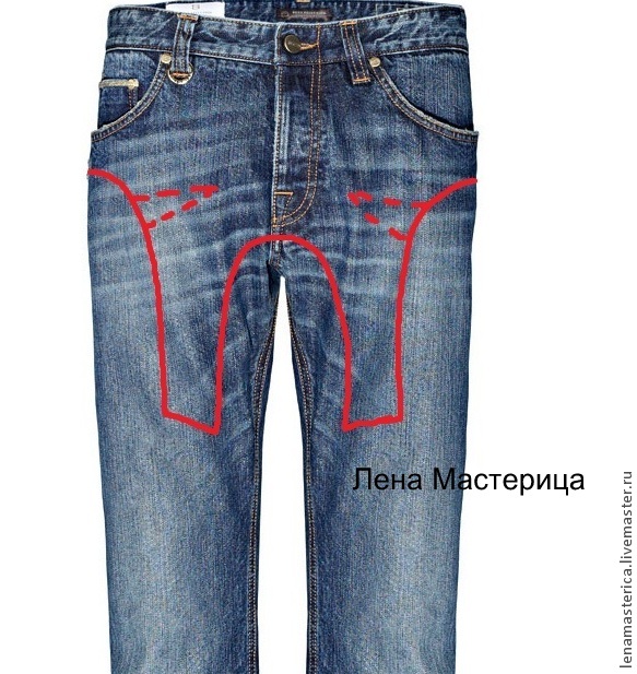 Переделки из джинсов для детей (идеи и мастер-класс)