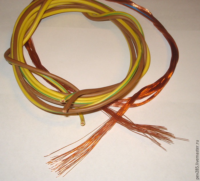Поделки из ниток для вязания своими руками