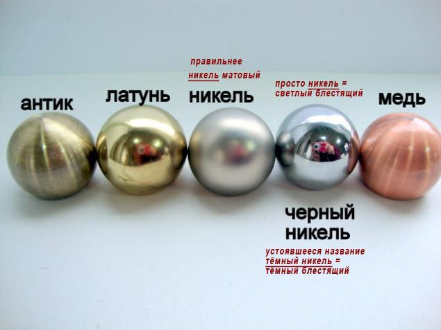 nemnogo o furniture dlya sumok obzor