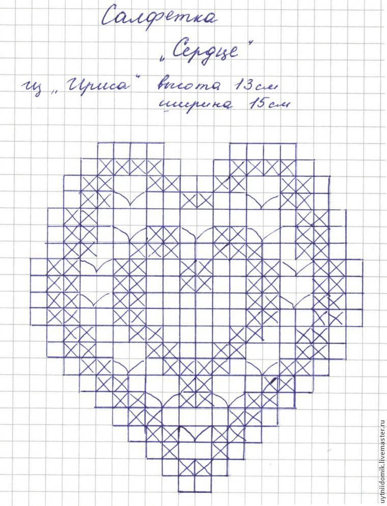 Вывязать сердце крючком схема