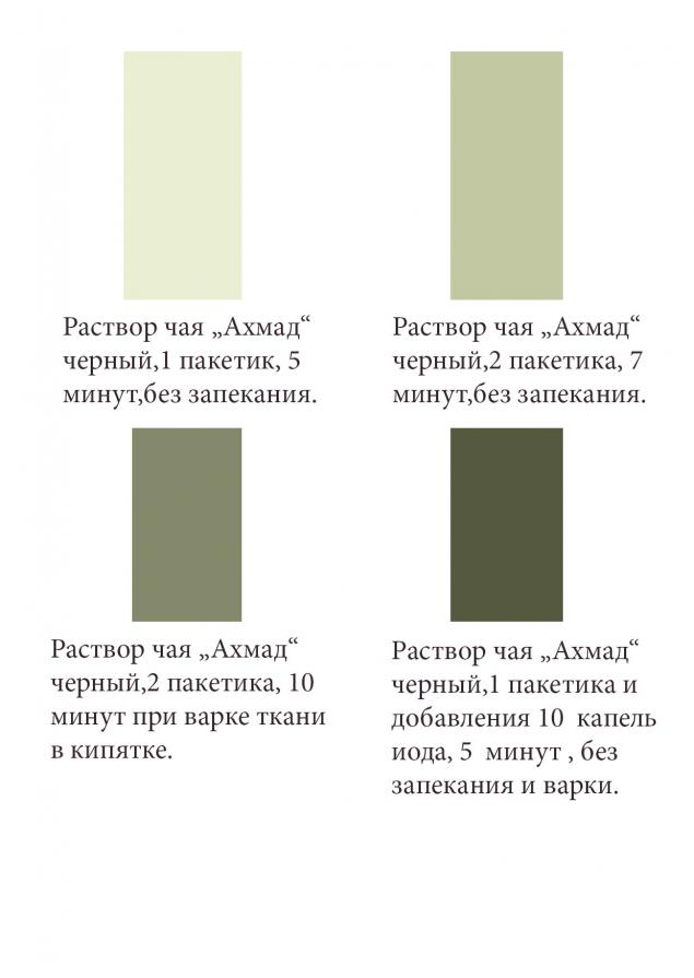 «Состарить костюм – целое искусство!»