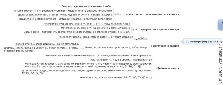 Обустройте собственную домашнюю студию - Canon Russia