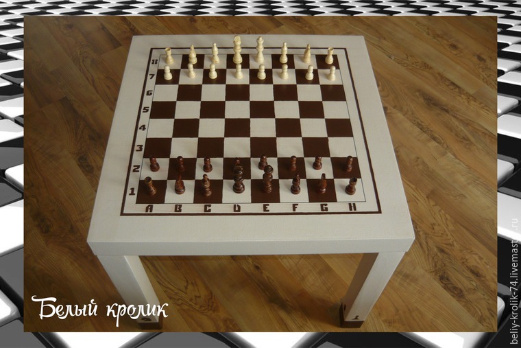 Шахматный столик своими руками + ЧЕРТЕЖ-СХЕМА | Столики своими руками, Шахматный столик, Столики