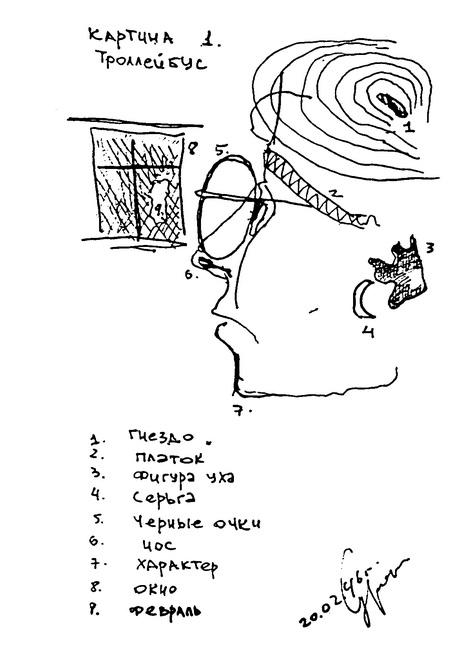 Рисунок карандашом диана арбенина