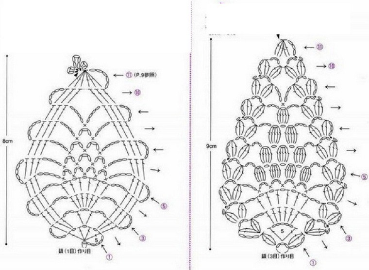 Как связать каплю крючком схема Великолепное ирландское кружево: история появления рукоделия: Идеи и вдохновение