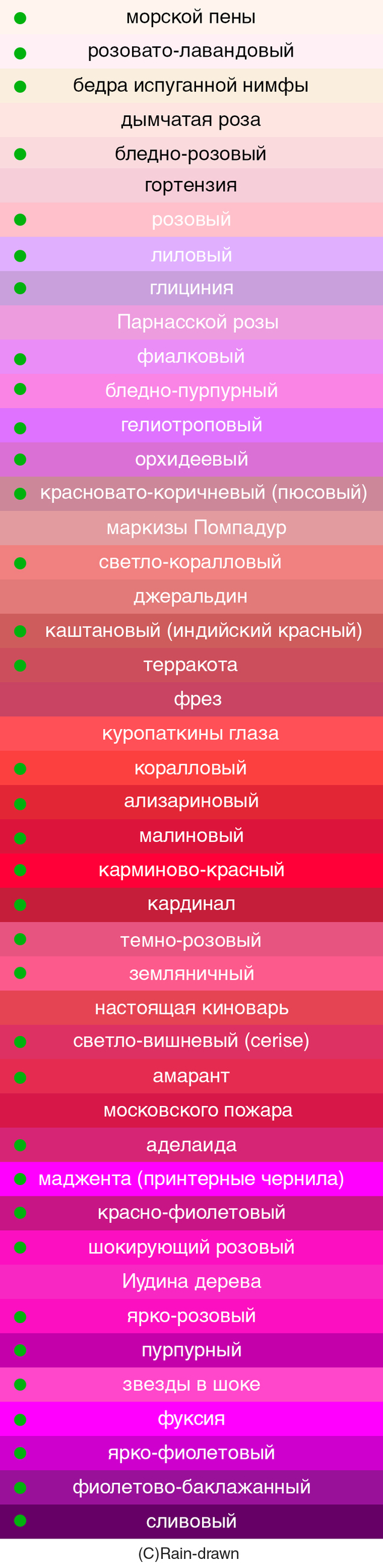 Костюмы к куклам своими руками Костюмы к куклам своими руками