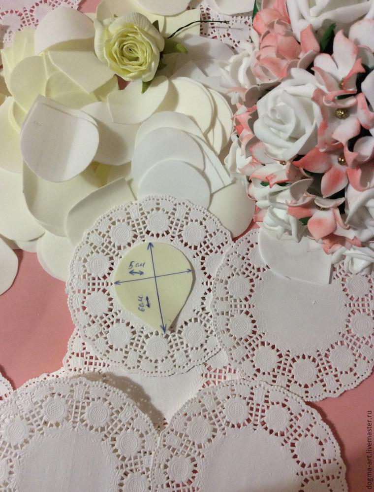 Материалы для создания канзаши розы из лент своими руками пошаговое фото: