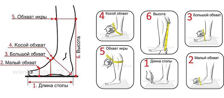 Симс 4 табличка для снятия обуви