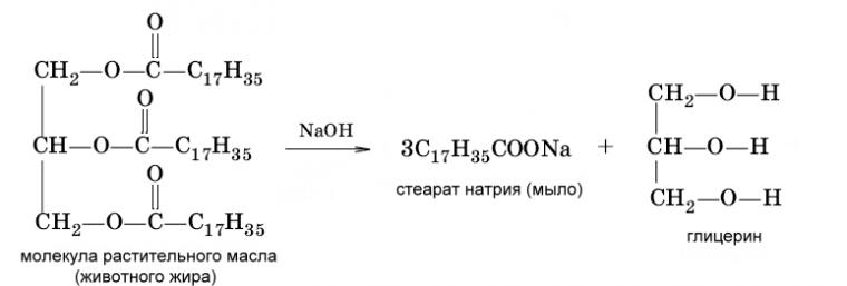 Структурная формула масла. Подсолнечное масло структурная формула. Получение мыла химия реакция. Подсолнечное масло формула химическая. Растительное масло формула химическая.